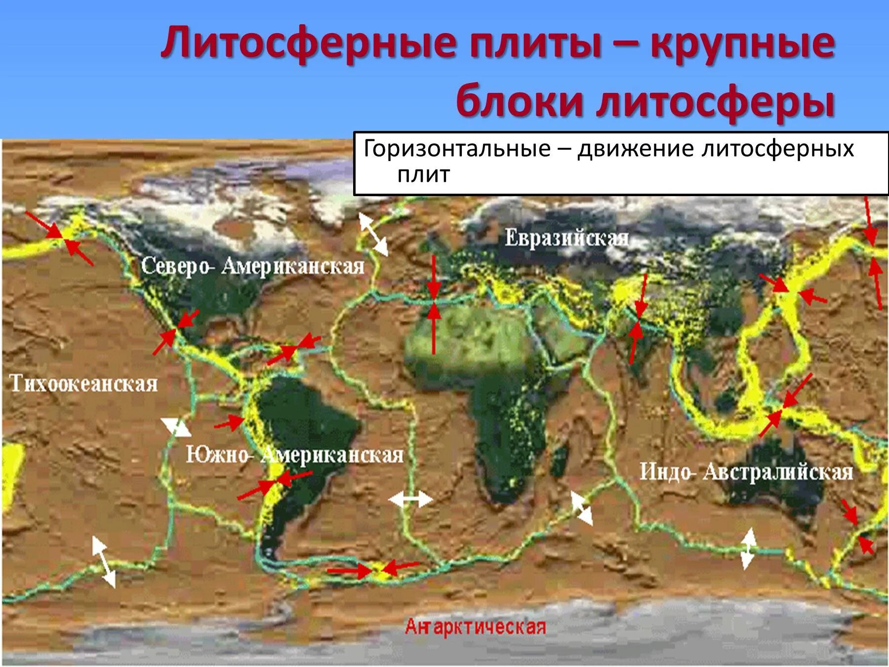 Презентация движение литосферных плит землетрясения. Направление движения литосферных плит. Плиты земной коры землетрясения.