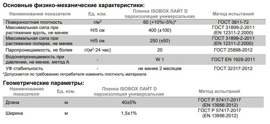Технические характеристики пленки. Эстетические характеристики пленок. Пленка пэт-э характеристики. Плотность полиэтиленовой пленки кг/м3. Пэтф пленка.