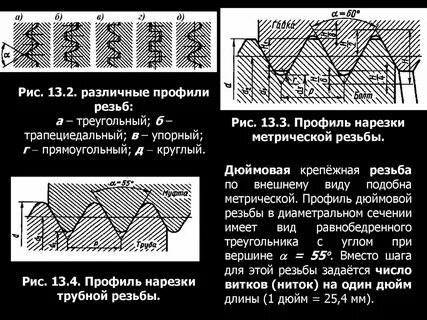 1 2 метрическая резьба