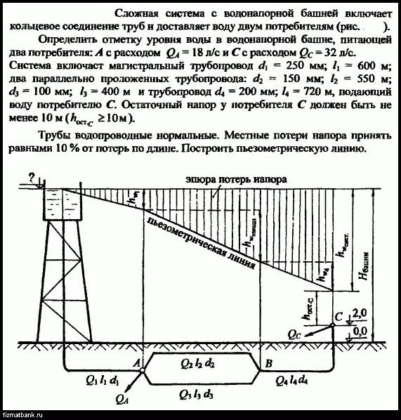 Определите высоту уровня воды в водонапорной башне. Давление воды в водонапорной башне. Подсчет давления с водонапорной башни. Давление водяного в водонапорной башне. Давление воды на 30 метрах