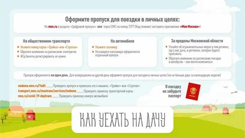 Как оформить поездку