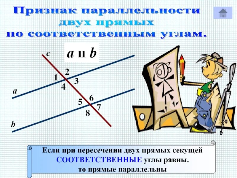 Почему прямые параллельны