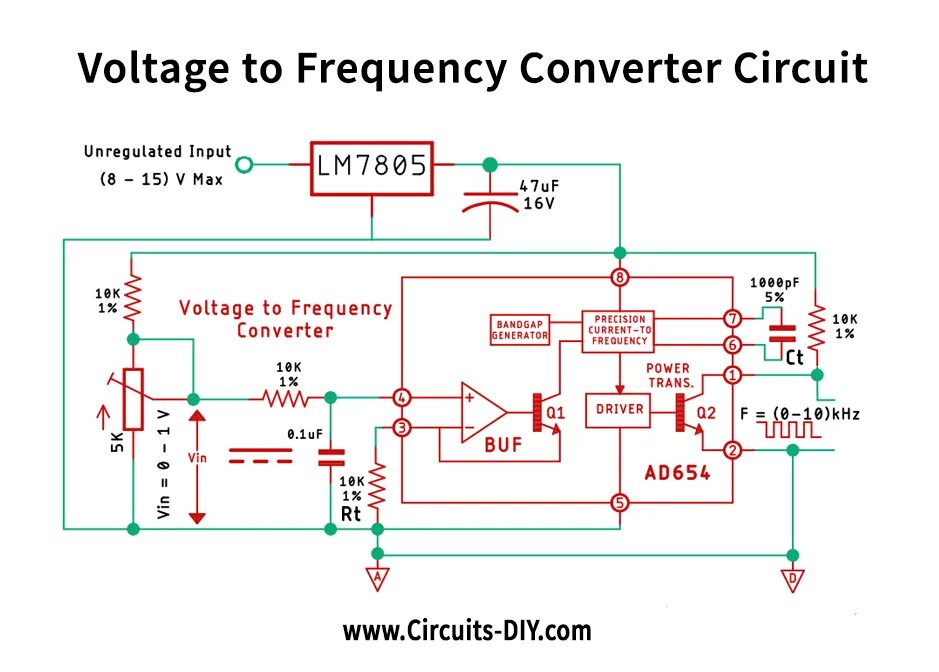 Frequency converter. Преобразователь напряжение частота на ОУ. Преобразователь напряжение частота микросхема. Преобразователь частота напряжение lm331. Преобразователь частота-напряжение на 555.