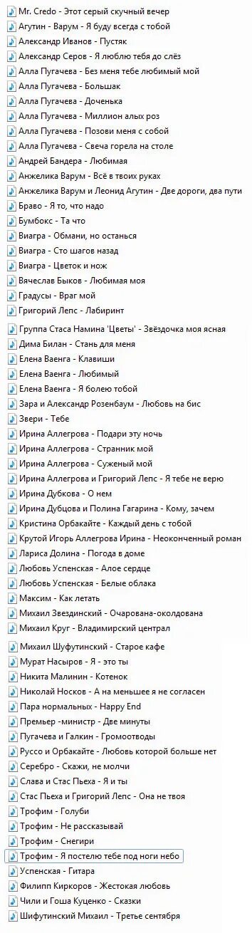 Женские имена в названиях песен. Обмани но останься виагра текст. Виагра песни список. Список песен с женскими именами. Слова песни обманула