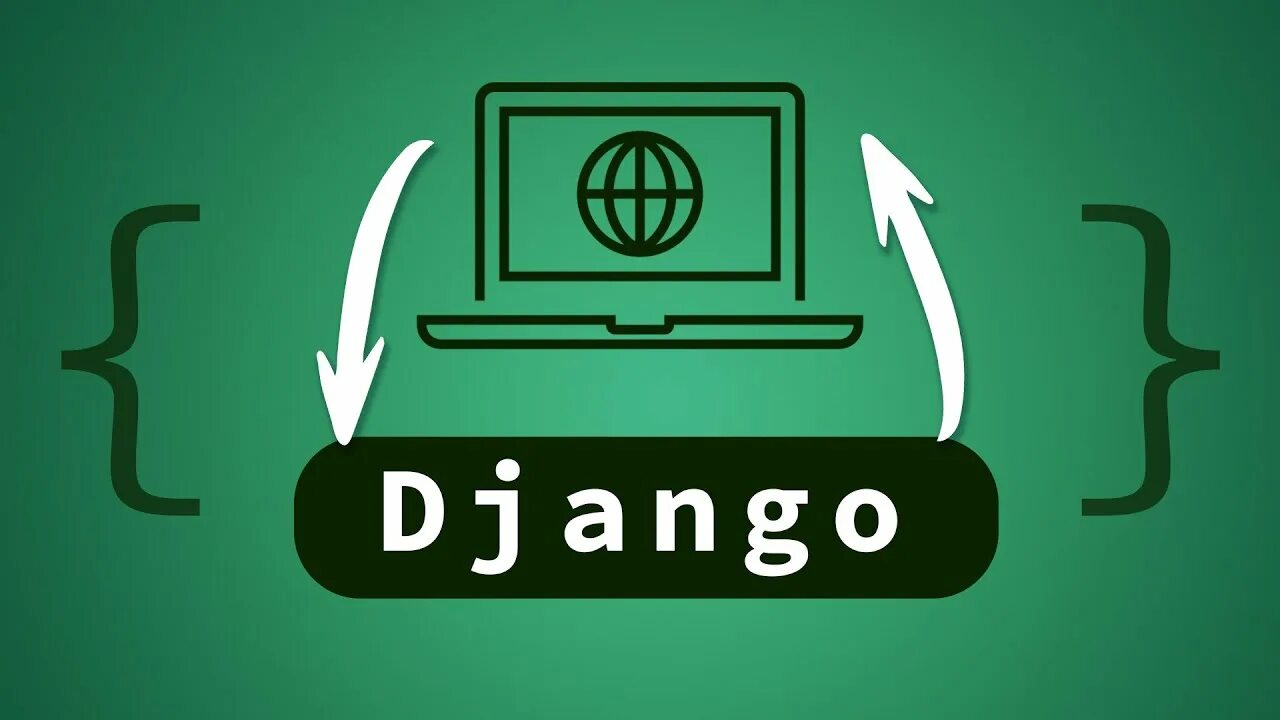 Python django pdf. Python framework django. веб разработка django. django логотип. джанго язык программирования.