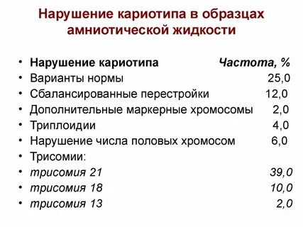 Анализ на хромосомы