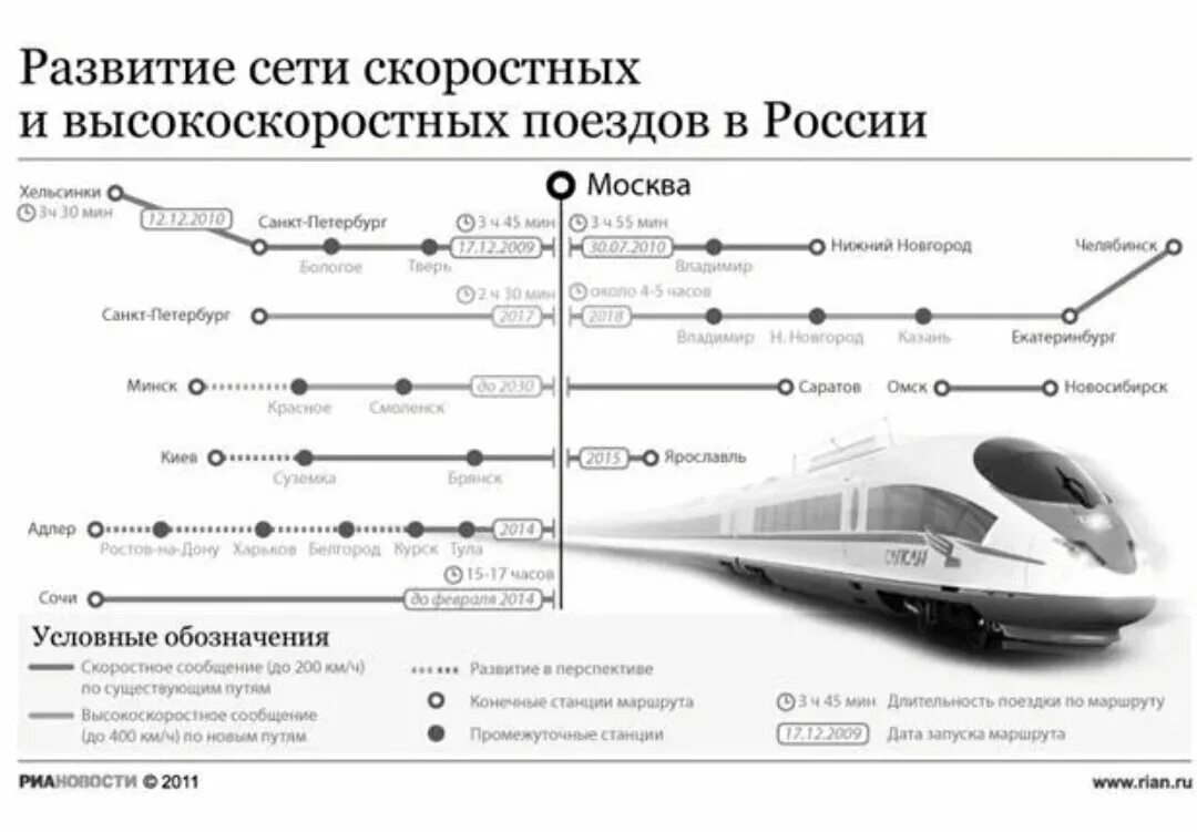Новая тверь станция на карте: найдено 75 изображений