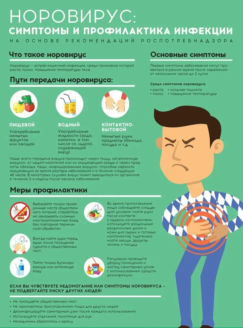 Ротавирус после контакта с больным. Симптомы норовирусной инфекции. Норовирусная инфекция у детей. Ведущий симптом при норовирусной кишечной инфекции. Норовирусная инфекция симптомы у взрослых.