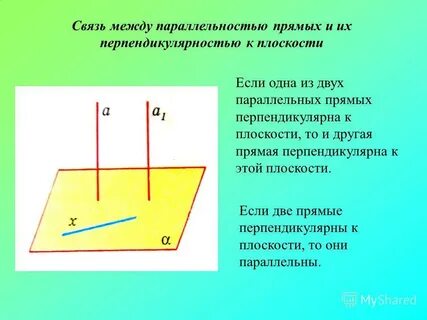 Прямая перпендикулярна двум параллельным прямым