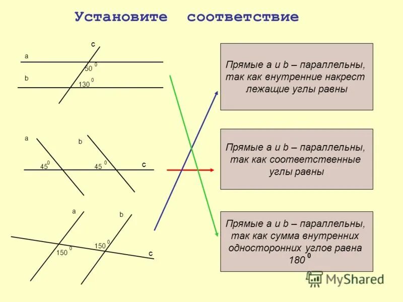 Параллельны ли прямые а и б на рисунке. Выясни по рисунку параллельны ли прямые. 46. Поставь параллельные. Поставь параллельные.