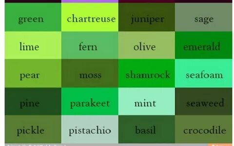 Fern or Olive  Green colour palette, Green palette, Green color  combinations