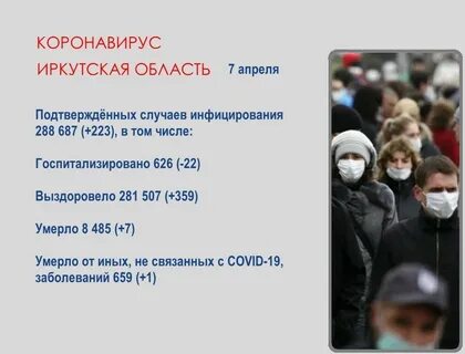 Иркутский число