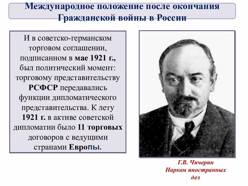 Нарком иностранных дел СССР Чичерин Генуэзской. Международное положение после окончания гражданской войны в России. Международное положение СССР В 1920. Международное положение СССР В 1920-Е.