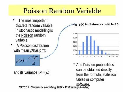 Normal random variable