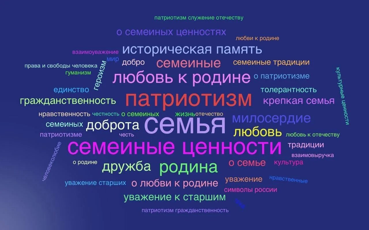 Портал единое содержание разговор о важном. Портал единое содержание разговор о важном