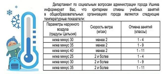 Мороз школа уроки. При какой температуре отменяют занятия. Отмена занятий. Температура отмены занятий в школах. При какой погоде отменяют занятия.