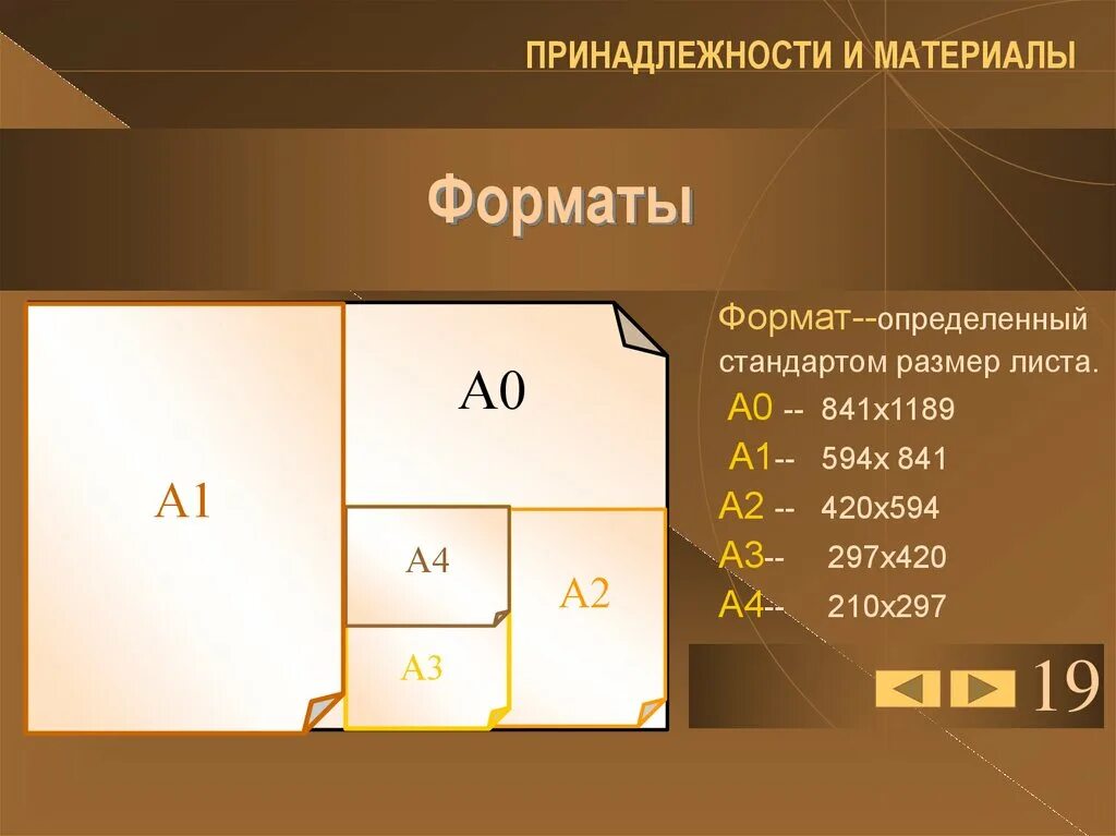 Площадь бумаги формата а2. Форматы листов а0 а1 а2 а3 а4. Форматы а0 а1 а2 а3 а4 а5 являются. Форматы листов а0 а1 а2 а3 а4 а5 а6. Формат листа а0.