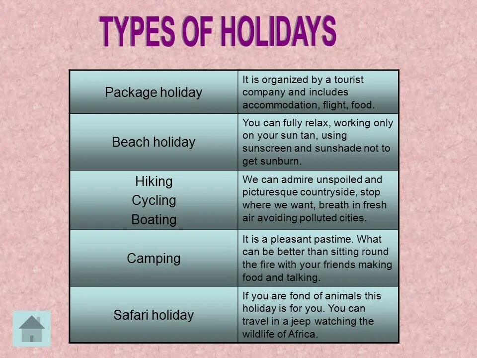 Types of Holidays презентация. Types of Holiday виды отдыха. Виды Holidays на английском. Types of Holidays 5 класс.