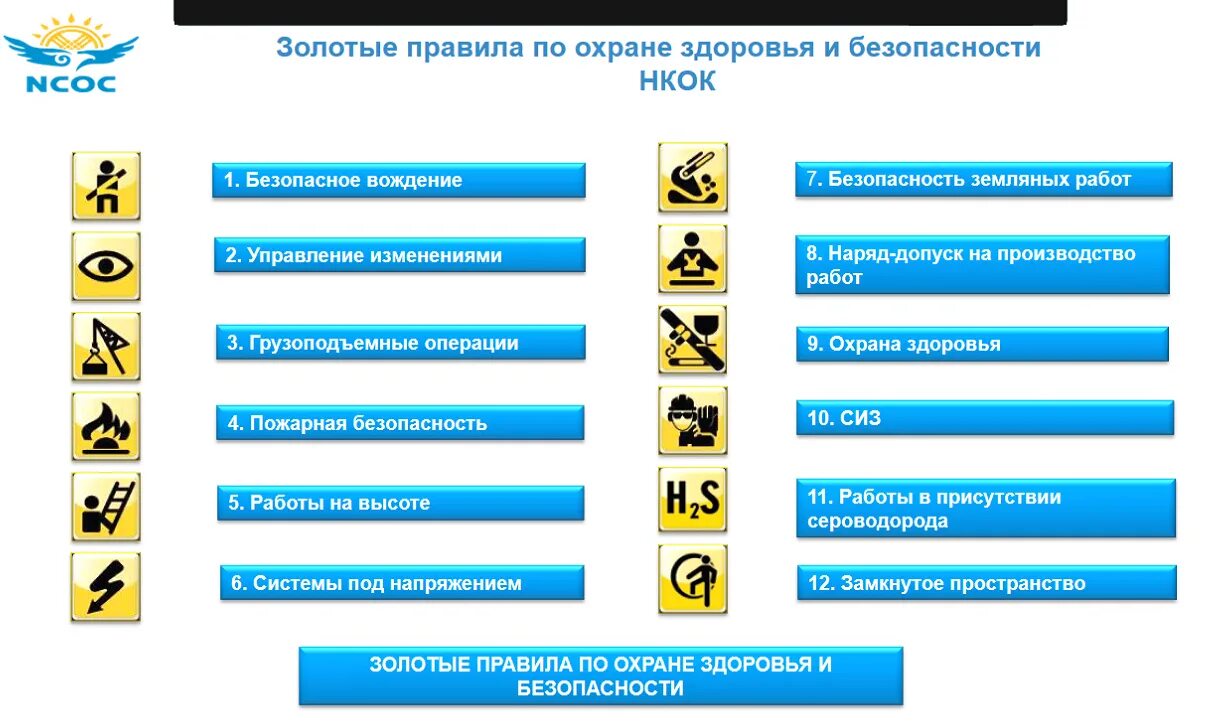 Правила мрс. Правила мрс