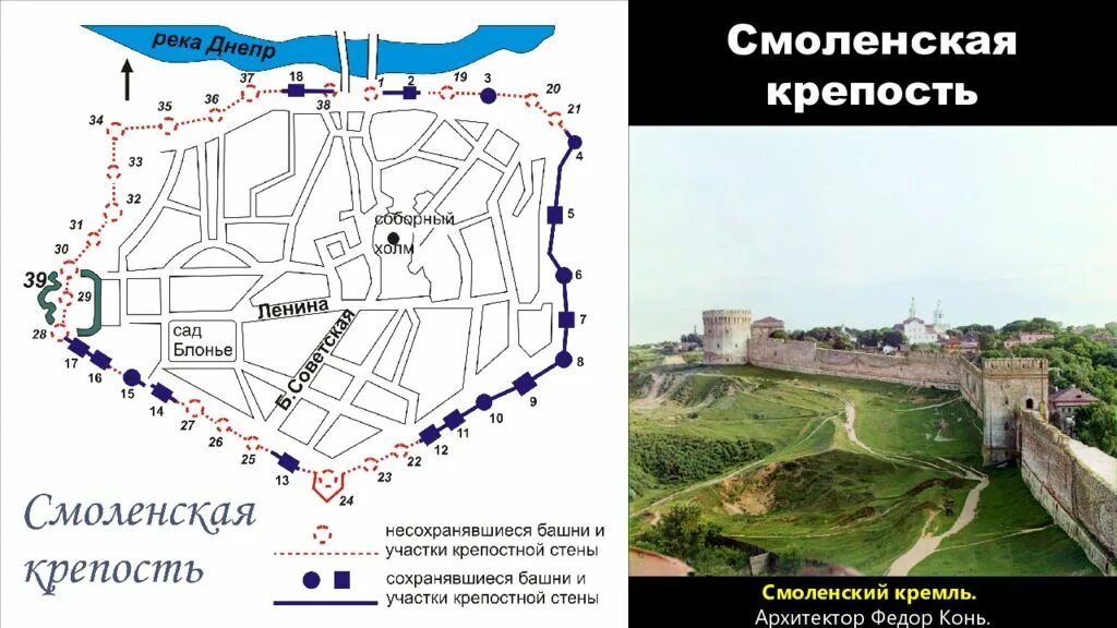 Укрепление в виде выступа крепостной стены. Башни смоленской крепостной стены схема. смоленская крепость башни схема. смоленская крепостная стена схема башен. смоленская крепостная стена на карте.