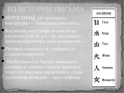 Что такое иероглифы 5 класс кратко