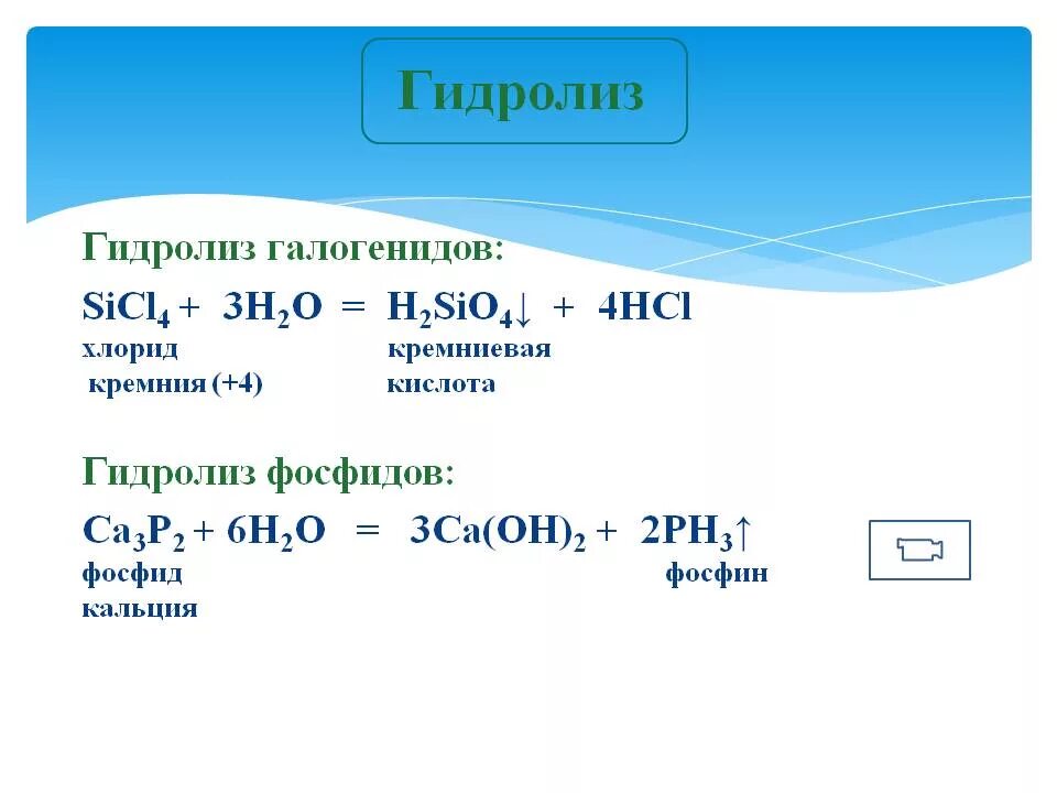 Условия гидролиза воды. Фосфид кальция необратимый гидролиз. Гидролиз фосфида кальция. Хлорид кремния и вода. Гидролиз галогенидов.