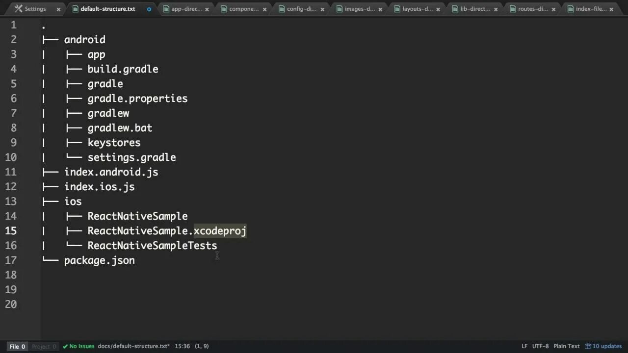 React directory. React структура проекта. react структура папок. пример структуры проекта на react. структура папок в реакт приложении.