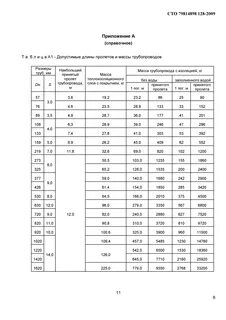 Опоры трубопроводов расстояние