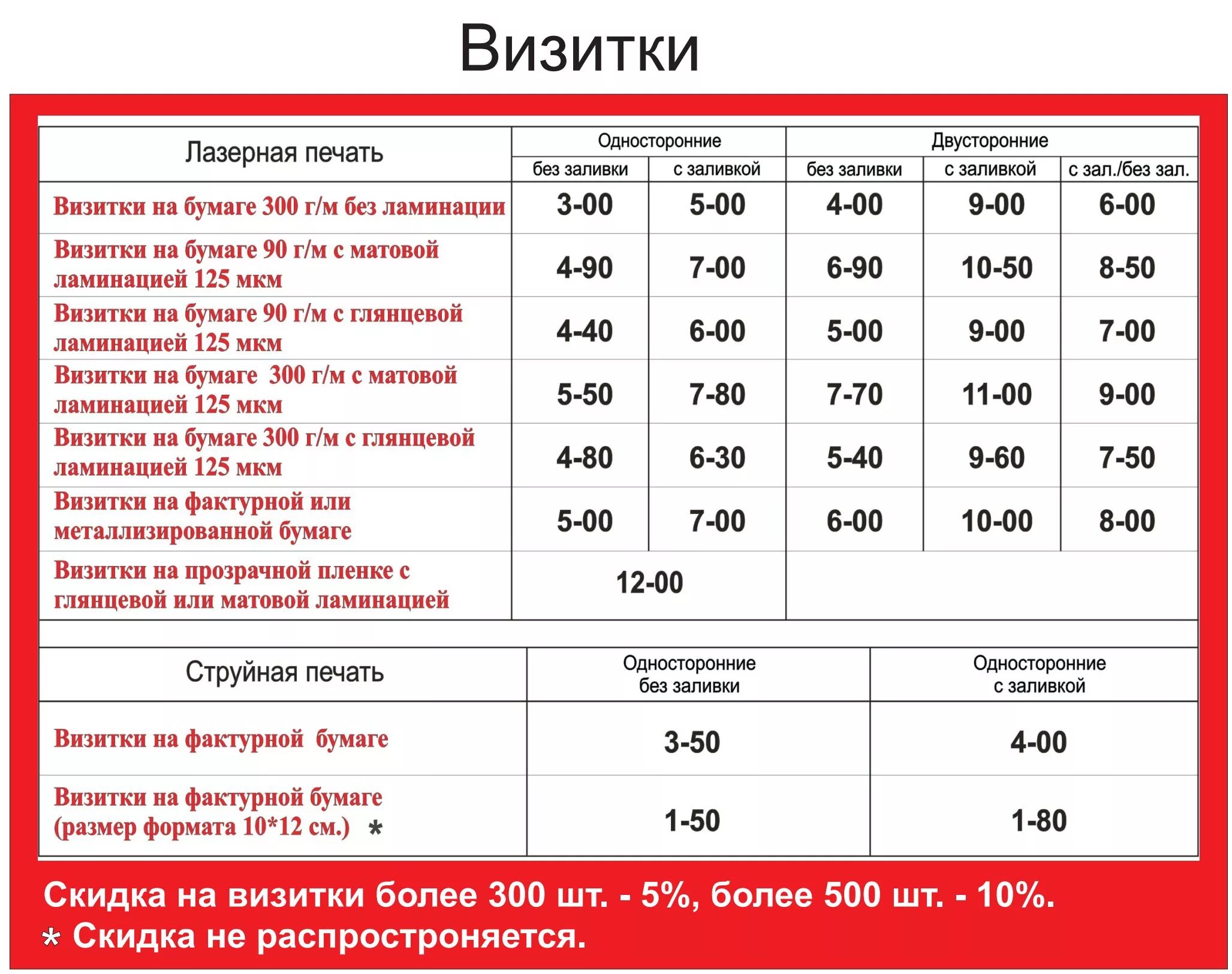 Требования к макетам - Типография FortePress Москва