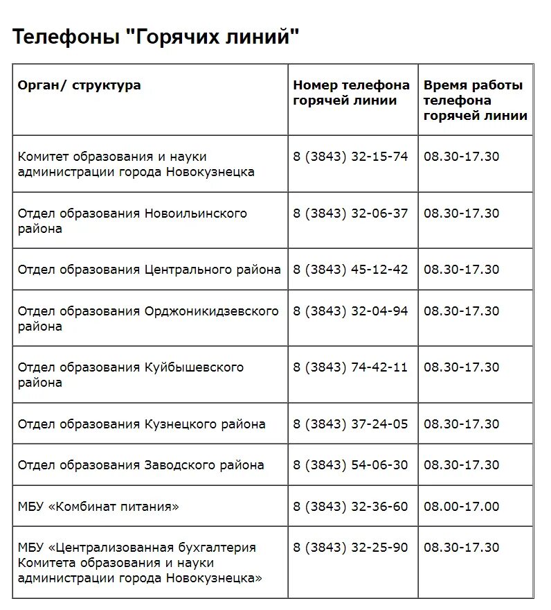 Горячая линия. Горячая линия образование. Список номеров горячих линий. Телефон горячей линии администрации города. Телефон горячей линии автобус