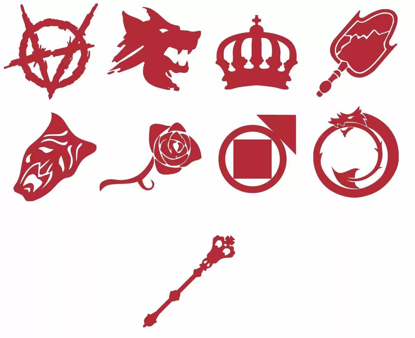 Вампирские кланы символы. Какие знаки вампиры. Вампирский гороскоп. Вампиры и доноры. Какие знаки вампиры.