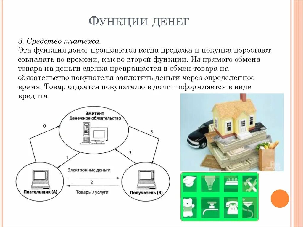 Функция средства платежа примеры. Средство платежа функция денег. Функция денег как средства платежа. Деньги выполняют функцию средства платежа. Понятие электронного средства платежа