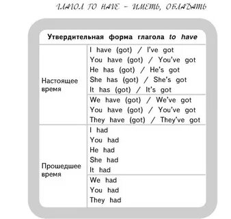 Английский язык будет обязательным