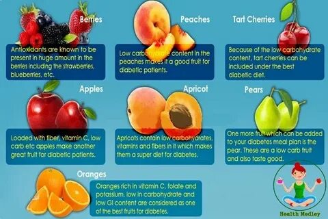 Control fruit blox fruits