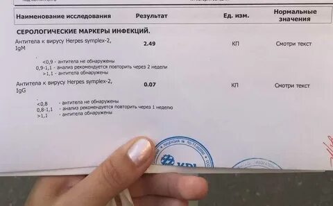 Анализ на корь натощак или нет