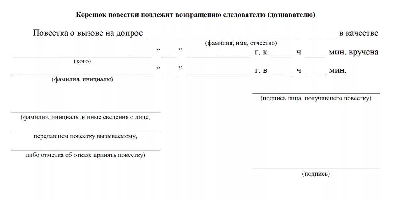 Чистый образец. Повестка в полицию образец. бланк повестки в полицию. бланк повестки в полицию образец. бланки повесток в полицию.