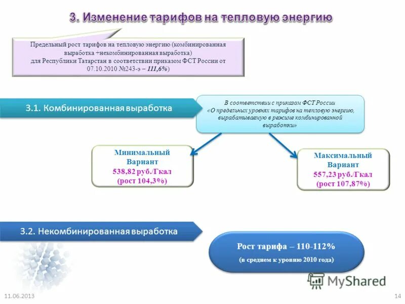 структура тарифа на тепловую энергию. предельный уровень нерегулируемых цен. предельный уровень цен на тепловую энергию. утверждение тарифа на тепловую энергию. тарифы на тепловую энергию.