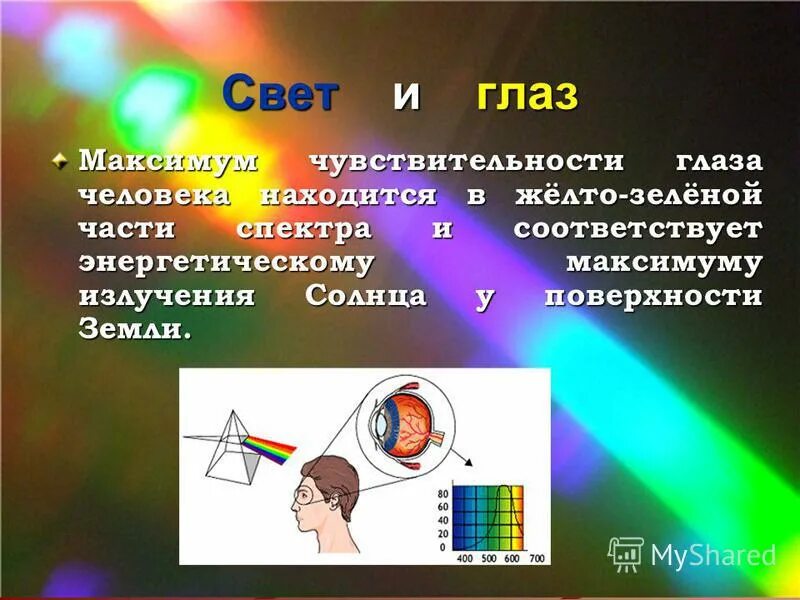 психологическое воздействие цвета на человека. синий спектральный диапазон. воздействие света на цвет. влияние условий освещения на растения. воздействие света на цвет.