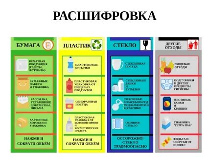 Зов это расшифровка