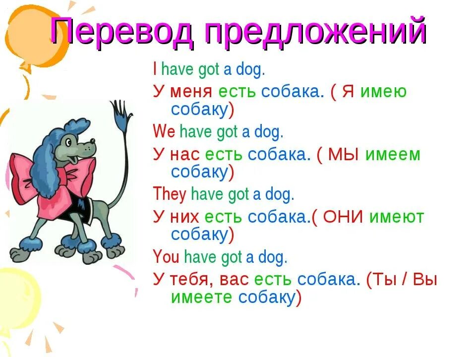 Английский. Предложение. Предложения на английском с переводом. Предлажнениена английском. Предложения с have и has. Переведи на русский i got