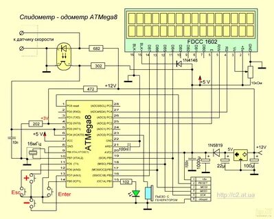 Распиновка Atmega8.