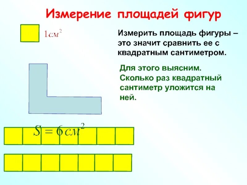 S кв см. Фигуры для измерения площади. Измерить площадь фигуры. Площадь измерение площади. Фигурки для сравнивания измерения площади фигур.