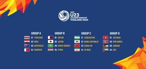 Таблица чемпионата азия 2024