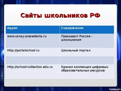 Школьный адрес