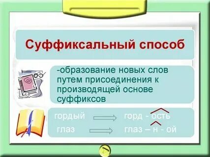 Суффиксальный способ образования примеры 6 класс Поиск фото ГЛАГОЛЫ ОБРАЗОВАННЫЕ ПРИСТАВОЧНО СУФФИКСАЛЬНЫМ СПОСОБОМ
