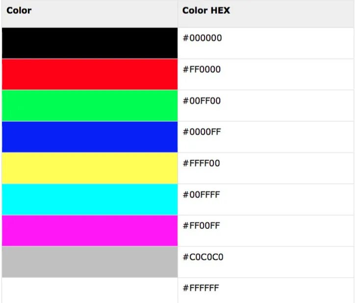 Цвет 000000. Цвет 000000. Ff000000 цвет. 00ff00. Ff0033 коды цветов.