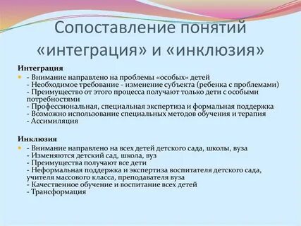 Понятие инклюзия