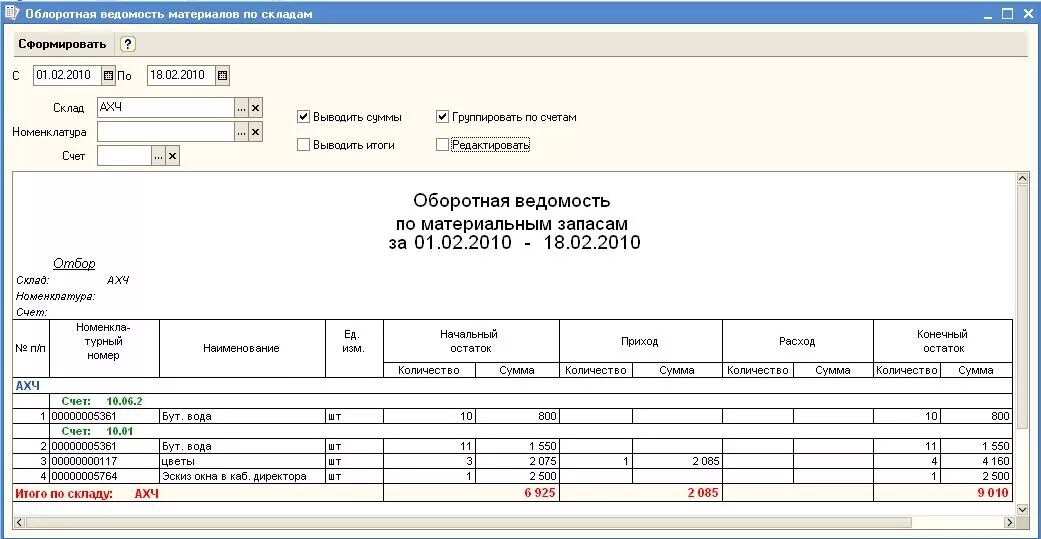 Оборотная ведомость по материалам. Ведомость учета материалов. Ведомость остатков материалов. Ведомость учета остатков материалов. Конец месяца отчеты