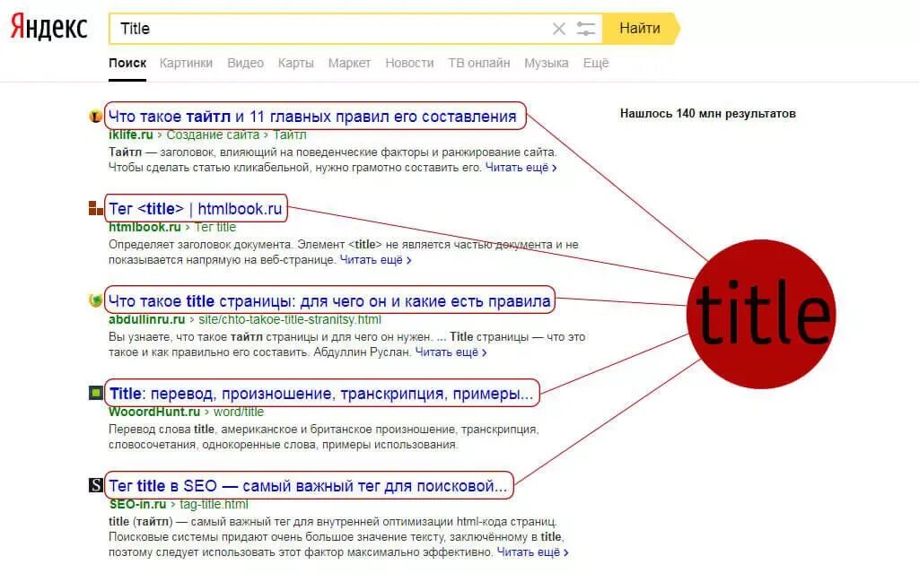 Title name content. Мета-тег title. тайтл сайта. заголовок сайта. что такое title сайта.