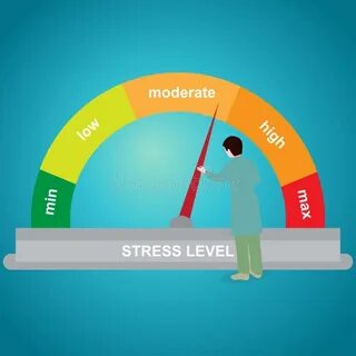 Stress level